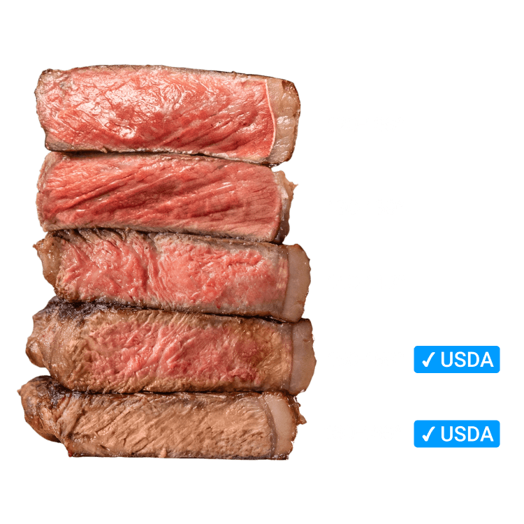 Food safety temperatures