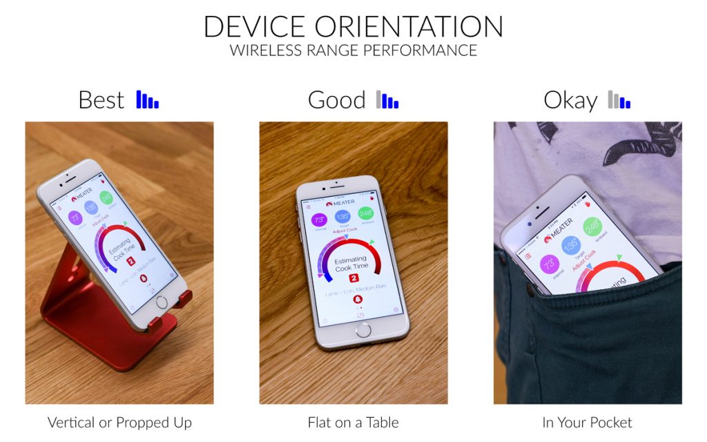 how-to-improve-the-bluetooth-range-of-your-wireless-meater-meater-blog